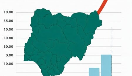 Nigeria's Mining Industry: Steady Growth and Investment Opportunities A detailed graph depicting the steady upward trend of Nigeria's mining industry, with a green section highlighting potential areas for investment.