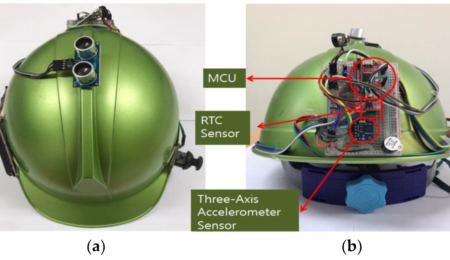 Innovative Safety Helmet: Enhancing miner protection with cutting-edge digital sensors and communication technology in the Nigerian mining industry. A high-tech safety helmet equipped with digital sensors and communication devices, enhancing miner safety in the Nigerian mining industry.