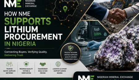 Premium corporate banner showing NME lithium procurement support, supplier verification, laboratory testing, and lithium trade operations in Nigeria