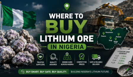 Professional lithium mining banner showing lithium ore rocks, mining equipment, supplier locations, and Nigerian lithium trade visuals
