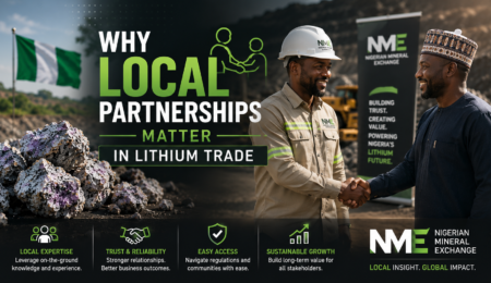 Professional corporate lithium trade banner showing business partnership handshake, mining environment, lithium ore, and Nigerian lithium industry collaboration