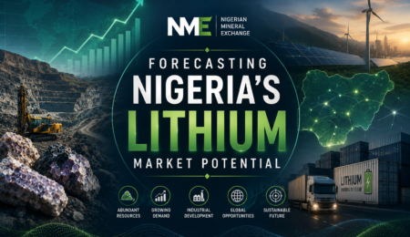 Premium lithium market intelligence banner showing growth projections, Nigerian lithium resources, supply chain infrastructure, renewable energy, and future market opportunities